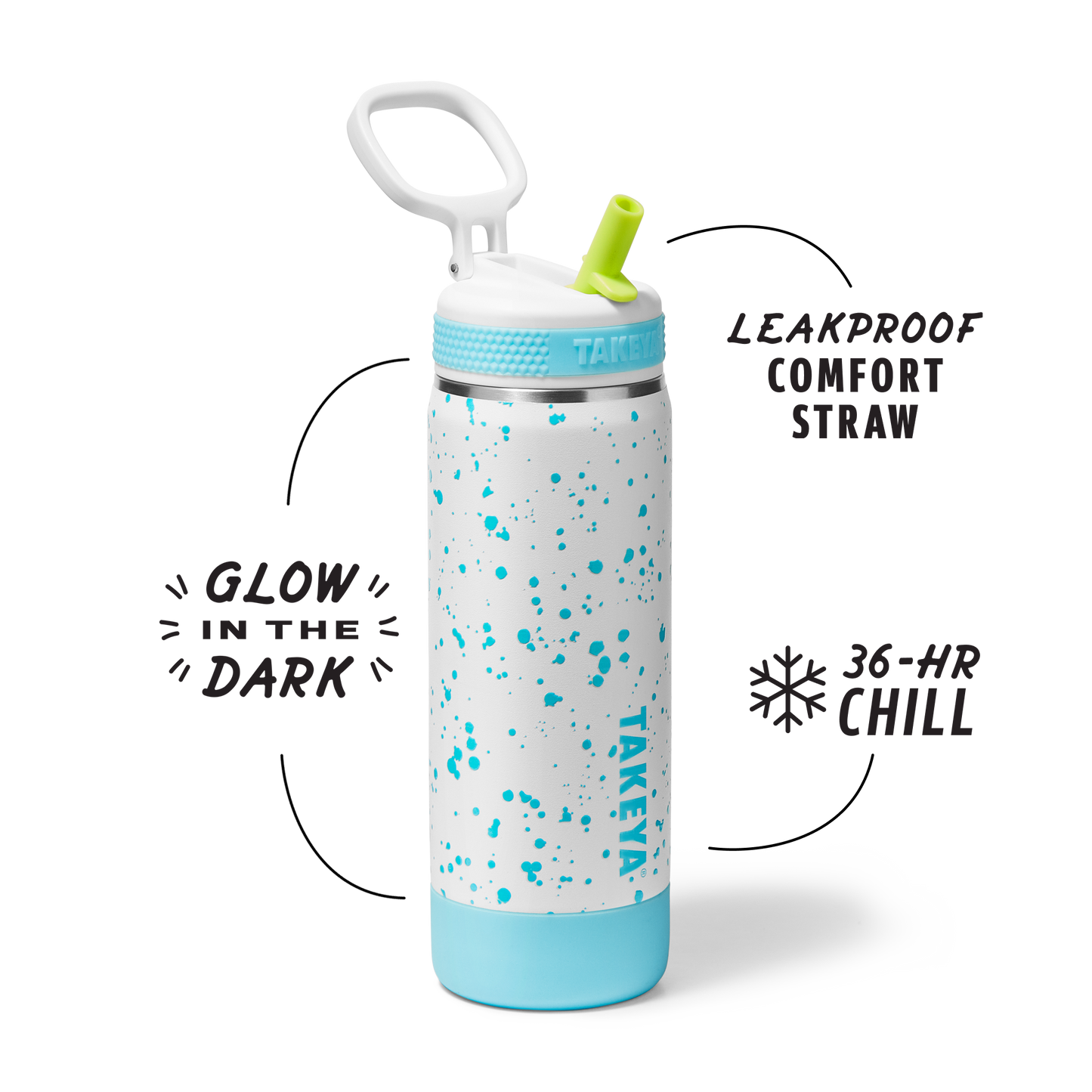glow-in-the-dark-sport-kids-water-bottle-confetti-with-straw-lid-d6 TKS_SP25_CoreKidsGIDConfetti_StwBtl_CloudGlow_18oz_51368_v2_sRGB_SHD-Callout.png