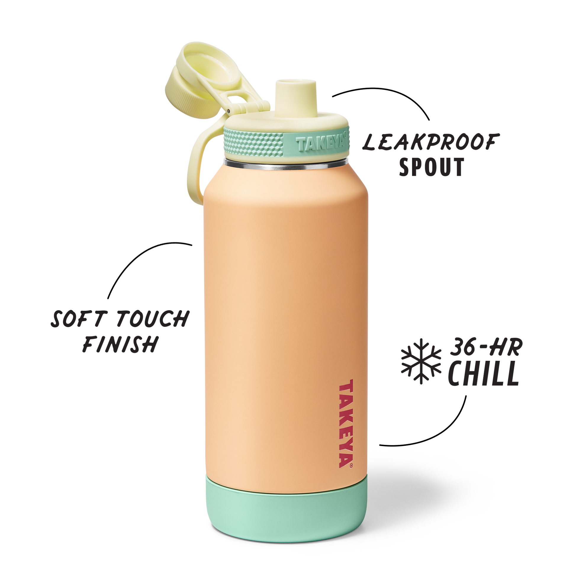 sport-soft-touch-water-bottle-with-spout-lid-l2 TKS_SP25_SoftTouch_SptBtl_PeachJelly_32oz_51376_v2_sRGB_SHD-Callout.png