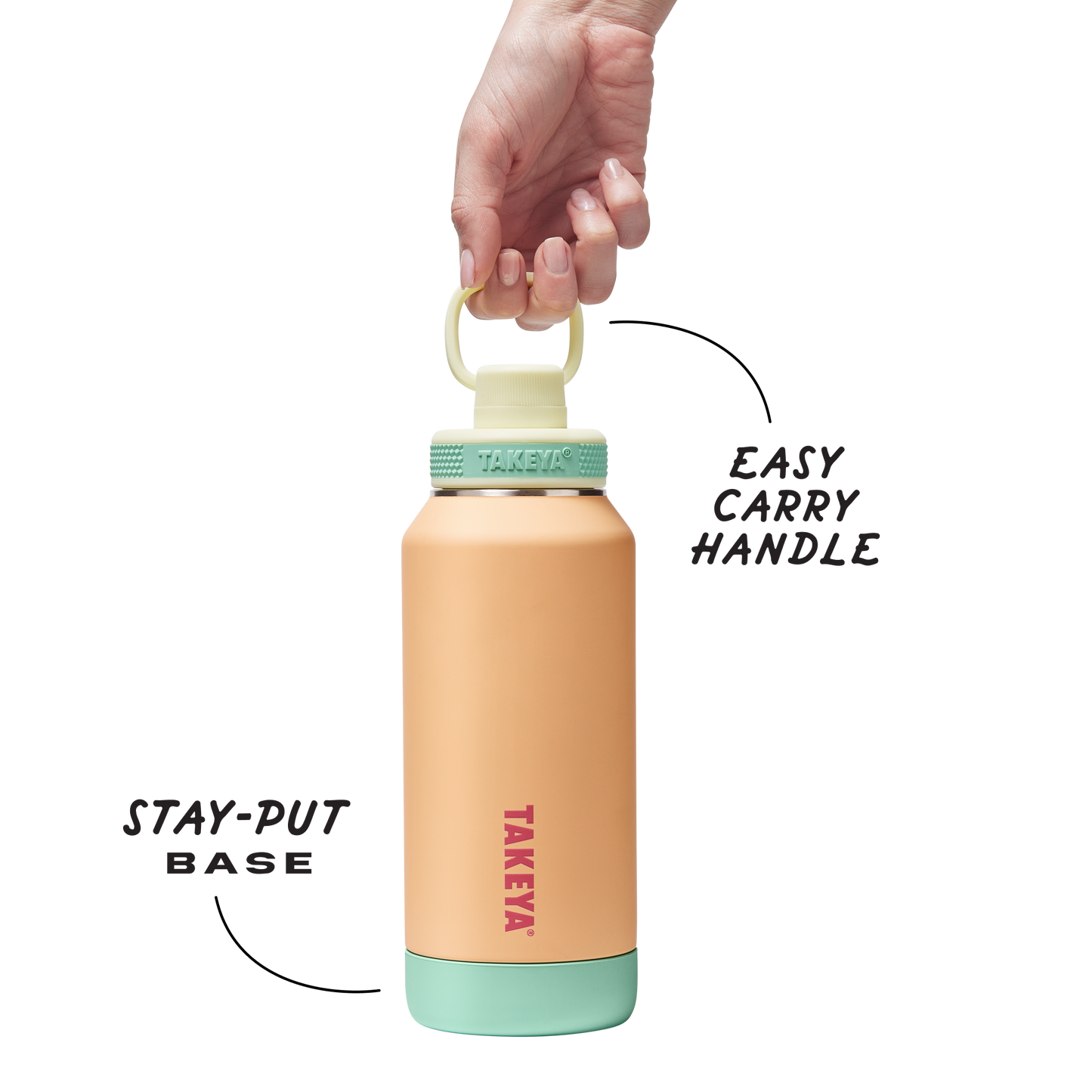 sport-soft-touch-water-bottle-with-spout-lid-l2 TKS_SP25_SoftTouch_SptBtl_PeachJelly_32oz_51376_v3_sRGB-Callout.png