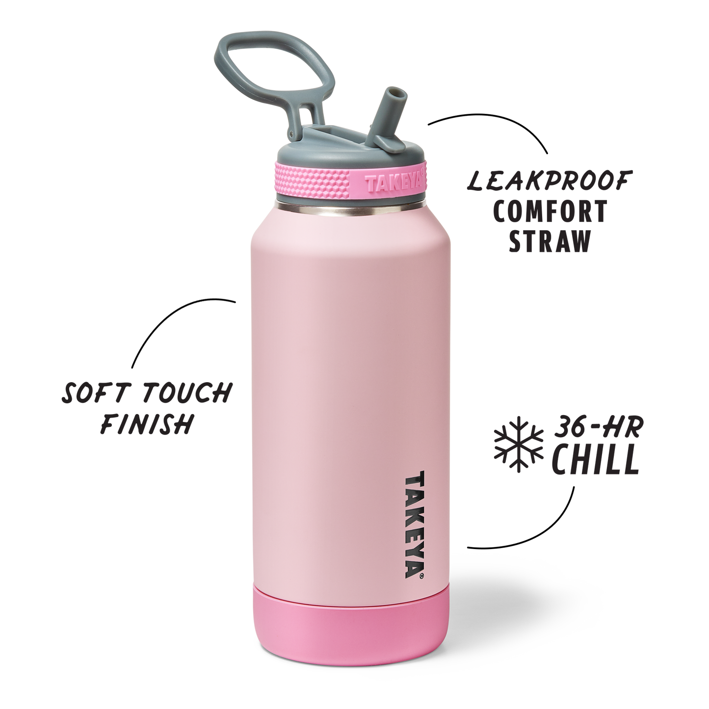 sport-soft-touch-water-bottle-with-straw-lid-d1 TKS_SP25_SoftTouch_StwBtl_PinkJelly_32oz_51378_v2_sRGB_SHD-Callout.png