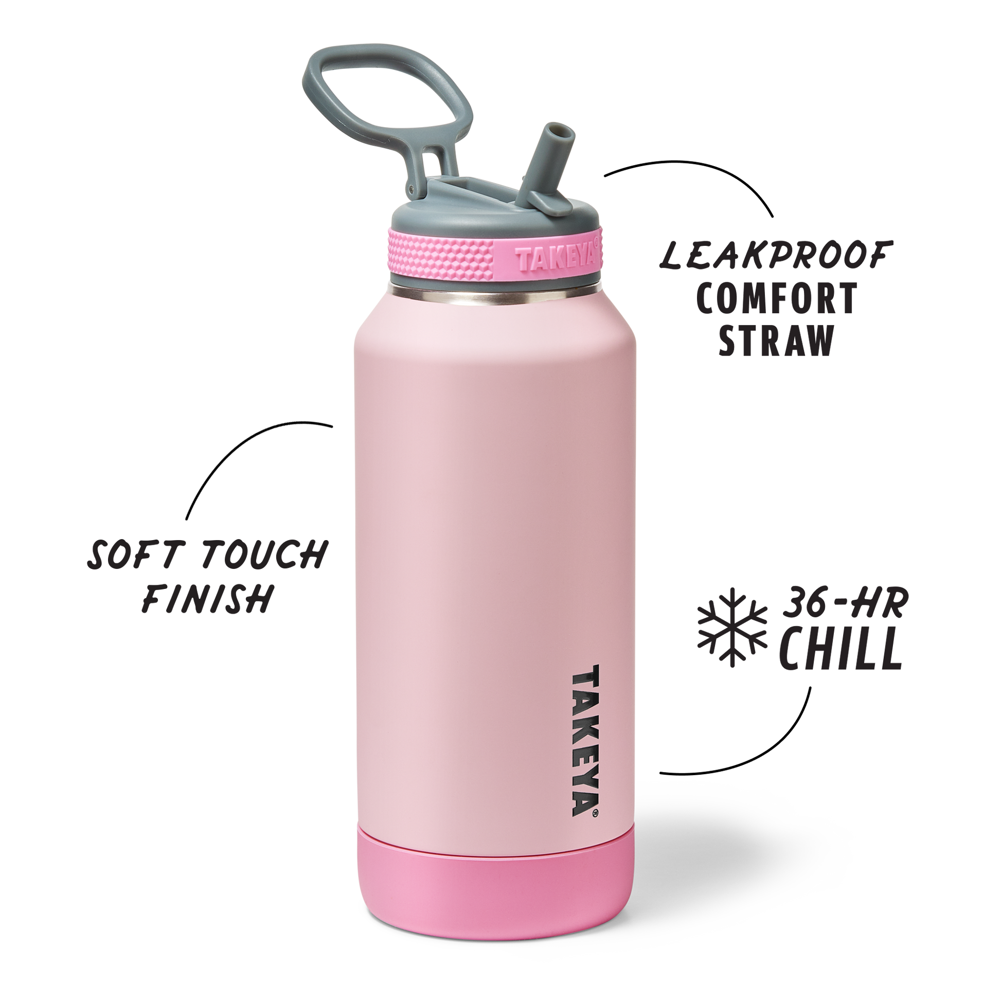 sport-soft-touch-water-bottle-with-straw-lid-d1 TKS_SP25_SoftTouch_StwBtl_PinkJelly_32oz_51378_v2_sRGB_SHD-Callout.png